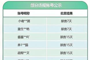 雷竞技官方网站下载安卓截图4